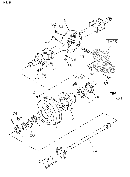 Partial Engine